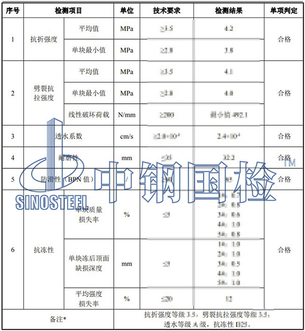 硬化混凝土檢測結果