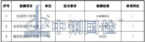 硬化混凝土水溶性六價鉻檢測項目結(jié)果