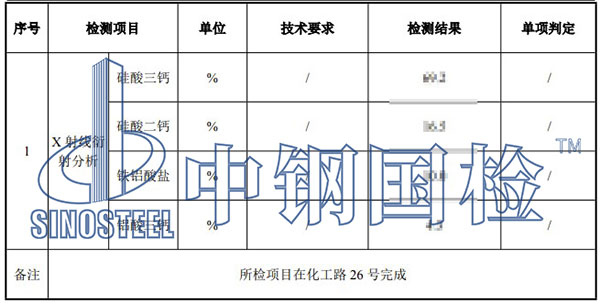水泥熟料檢測項目結果