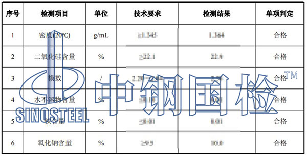 水玻璃密度檢測項目結果