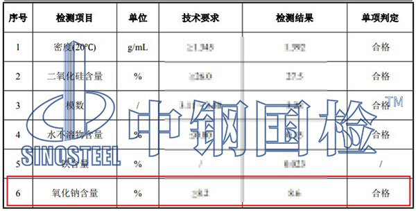 水玻璃氧化鈉檢測項目結果
