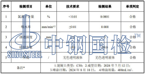 硅烷氯離子含量檢測結果