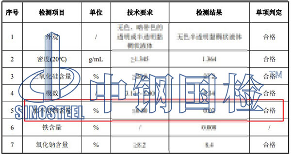 水玻璃水不溶物檢測項目結果