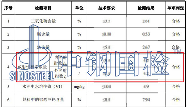 無機(jī)非金屬建筑材料檢測結(jié)果