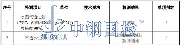 隔氣膜水蒸氣透過性能檢測結果