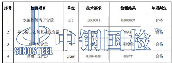 硅烷浸漬劑硅烷含量檢測結果