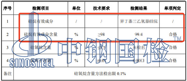 硅烷浸漬劑有效成分含量檢測結(jié)果