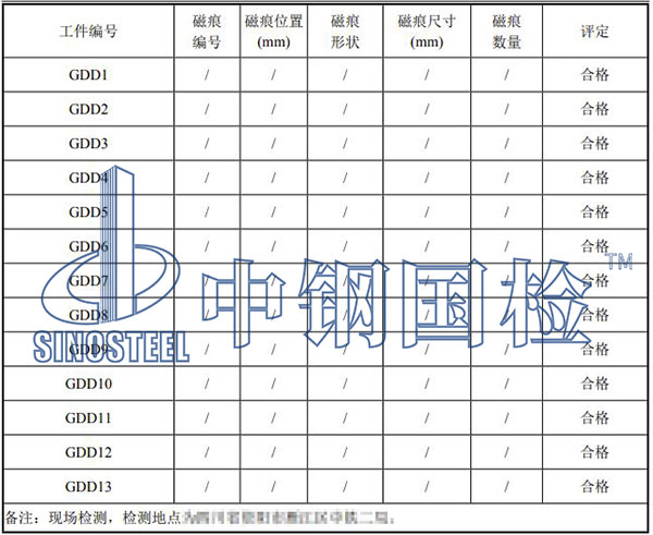 吊具探傷檢測結果