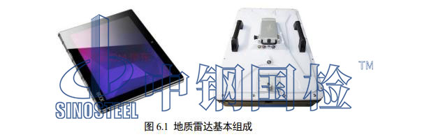 地質(zhì)雷達(dá)