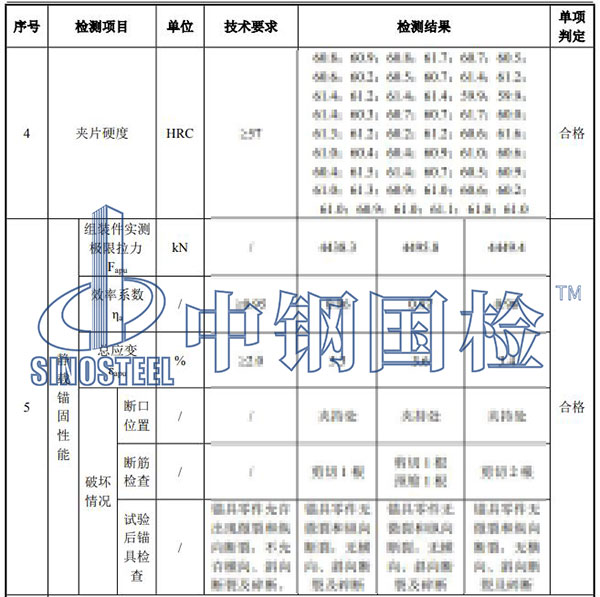 施工材料檢測結果