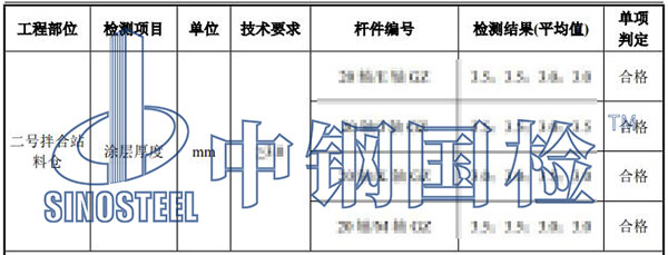 防火涂料厚度檢測(cè)結(jié)果