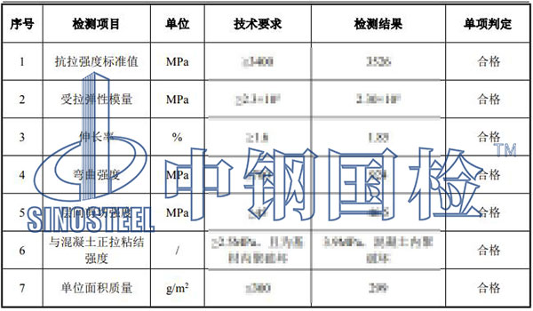 橋梁加固材料檢測(cè)項(xiàng)目結(jié)果