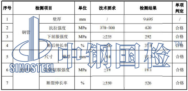 直埋保溫管檢測結果