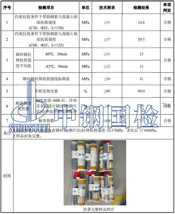 錨固膠檢測(cè)項(xiàng)目結(jié)果