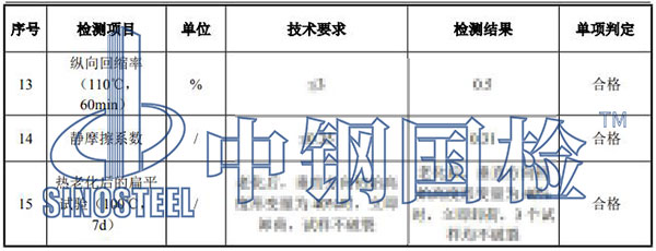 hdpe管檢測項目結果