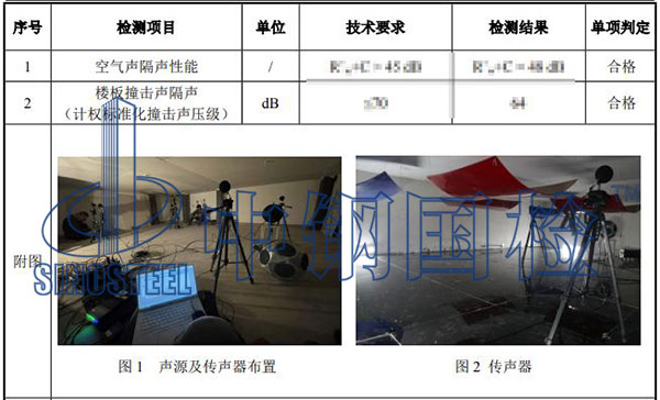 樓板檢測項目結果