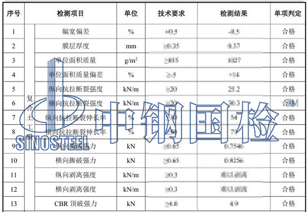 土工膜檢測項目結果