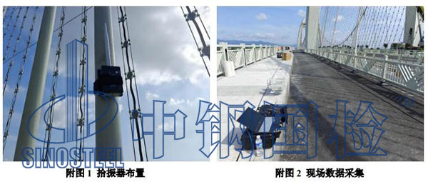 橋梁現場檢測圖