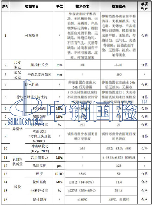 伸縮裝置檢測項目結果