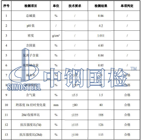 泵送劑檢測項目結果