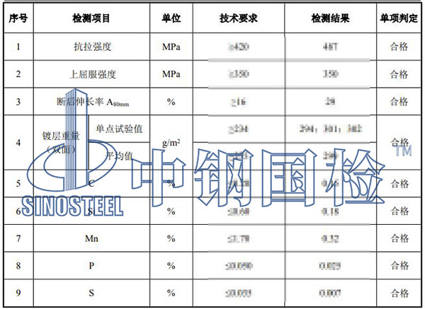 光伏支架檢測項(xiàng)目結(jié)果