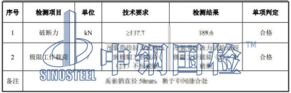 吊裝帶檢測(cè)項(xiàng)目結(jié)果
