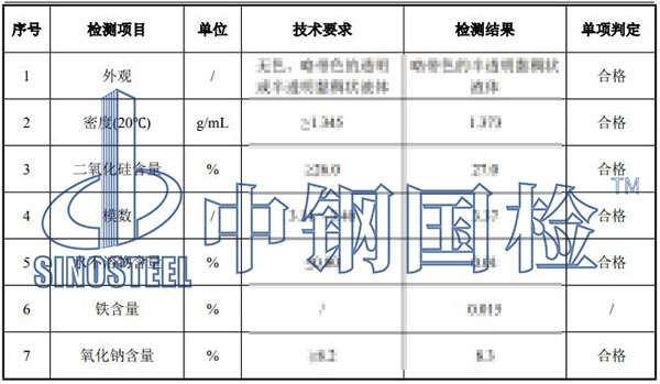 硅酸鈉檢測項目結果