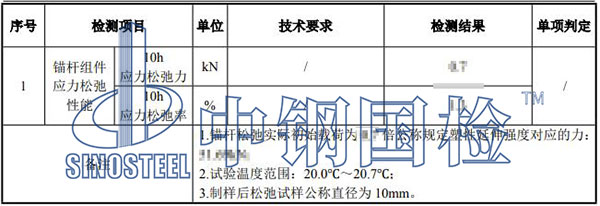 風(fēng)電基礎(chǔ)錨栓檢測(cè)項(xiàng)目結(jié)果