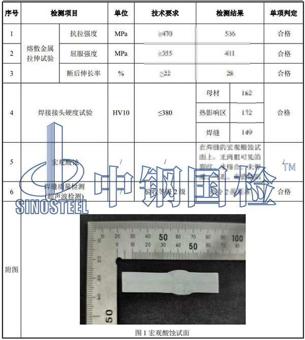 焊接工藝評定項目結果