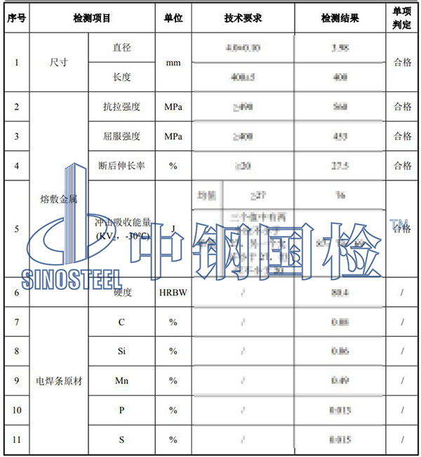 焊條檢測項目結果