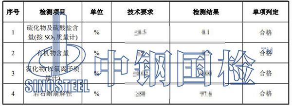 固體廢物檢測項目結果