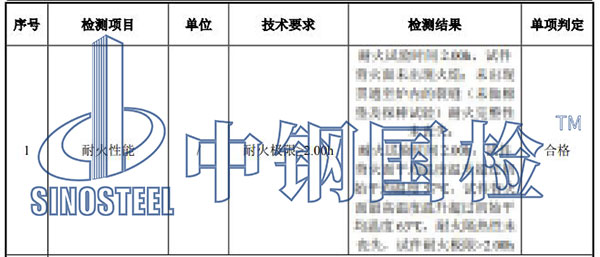 隔斷檢測(cè)結(jié)果