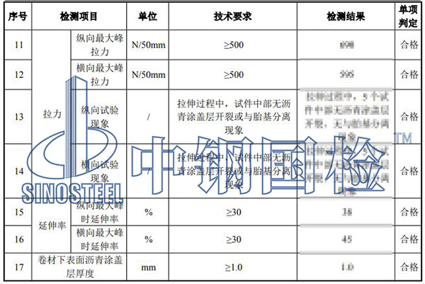 彈性瀝青防水卷材檢測結果