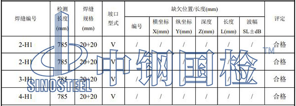 不銹鋼焊縫檢測結果