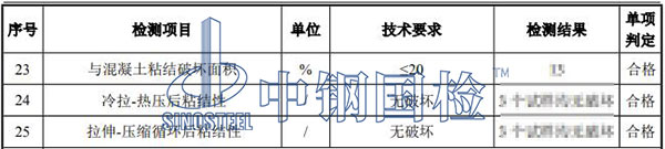 硅酮密封膠檢測結果