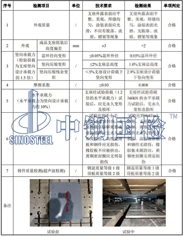 盆式支座檢測結果