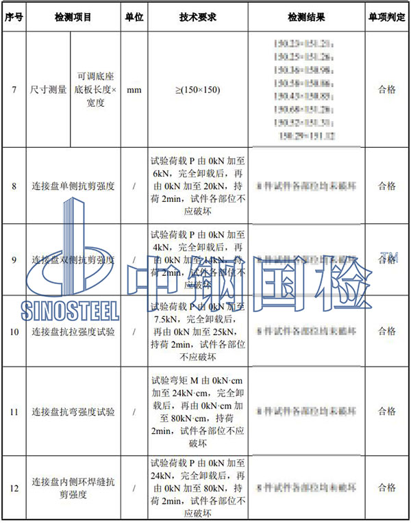 腳手架檢測結果
