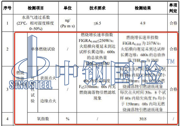 聚氨酯燃燒性能檢測結果
