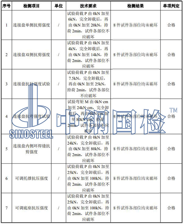 盤扣式腳手架檢測結果